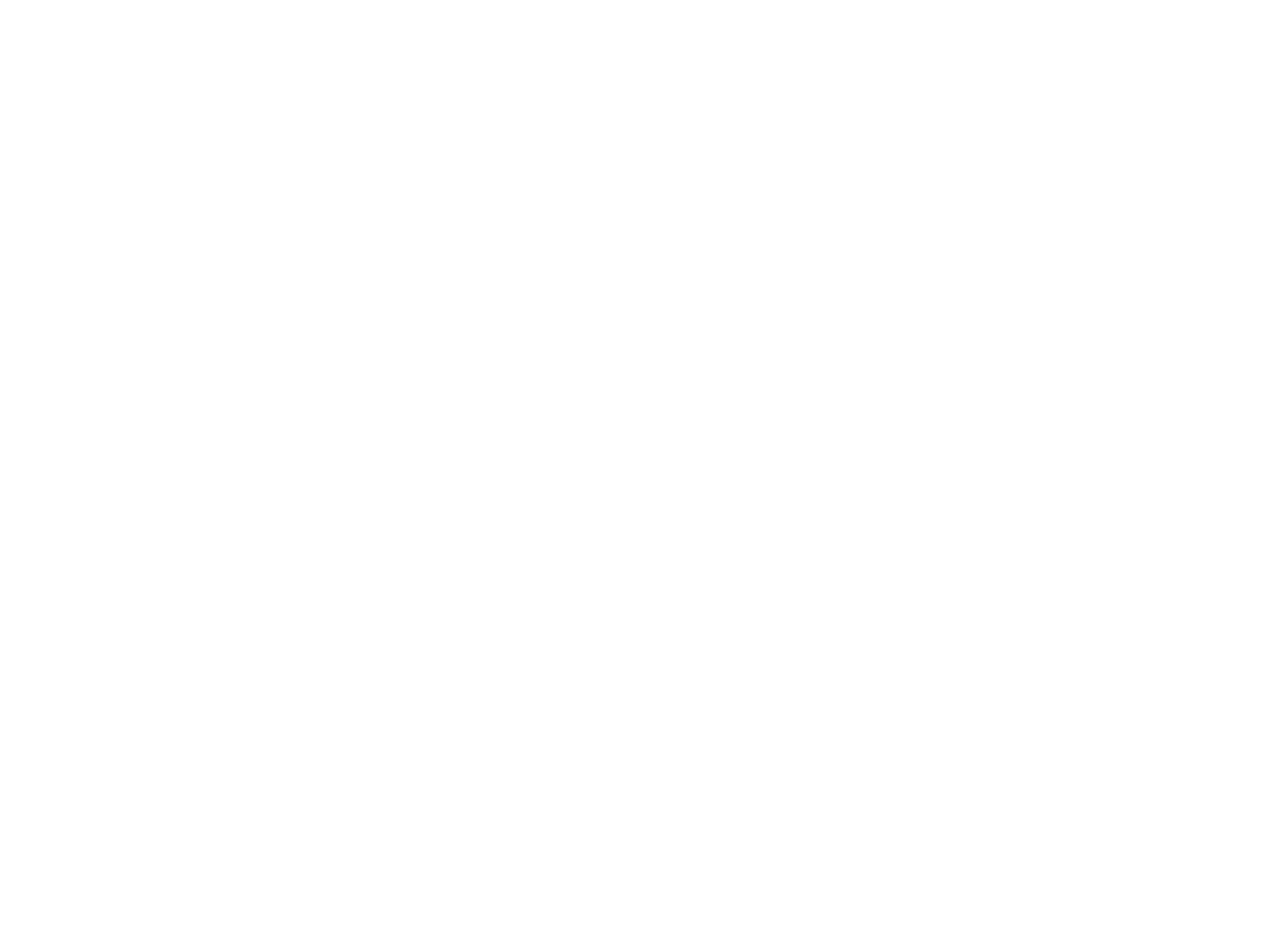 InVisee